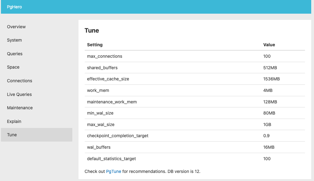 postgres current configurations