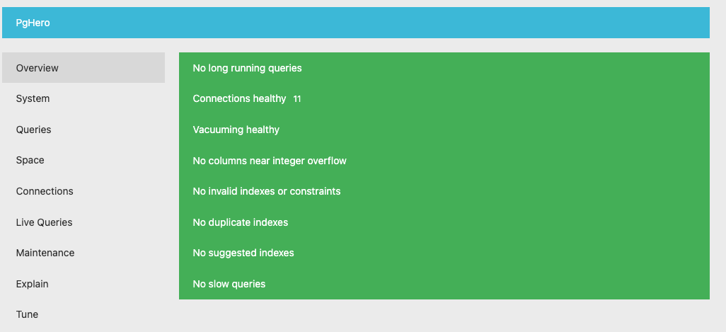 pghero overview page