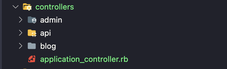 Controllers folder example