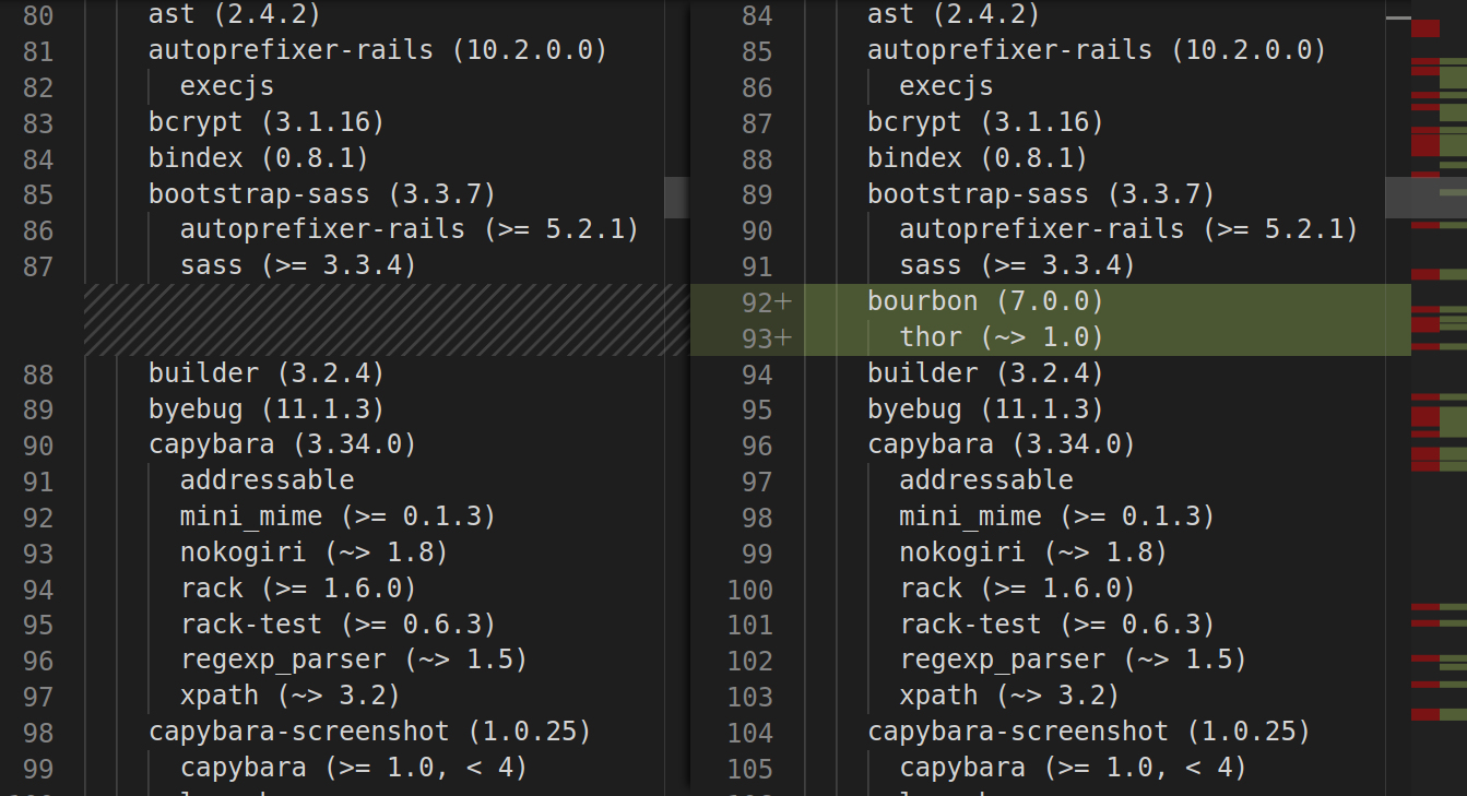 Diff between original Gemfile.lock and Gemfile.next.lock using the conservative approach